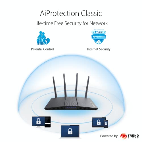ASUS RT-AX1800S Dual Band Wi-Fi 6 Router