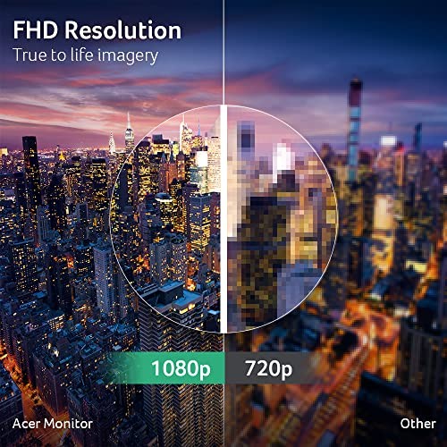 Acer KB220Q H2bi 21.5" Full HD (1920 X 1080) Zero-Frame Home Office Monitor | Adaptive-Sync Support (FreeSync Compatible) | up to 100Hz Refresh | 1ms 