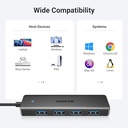 Ugreen USB 3.0 4-PORT HUB USB-a to 4XUSB Docking USB 3.2 Gen 1 (3.1 GE