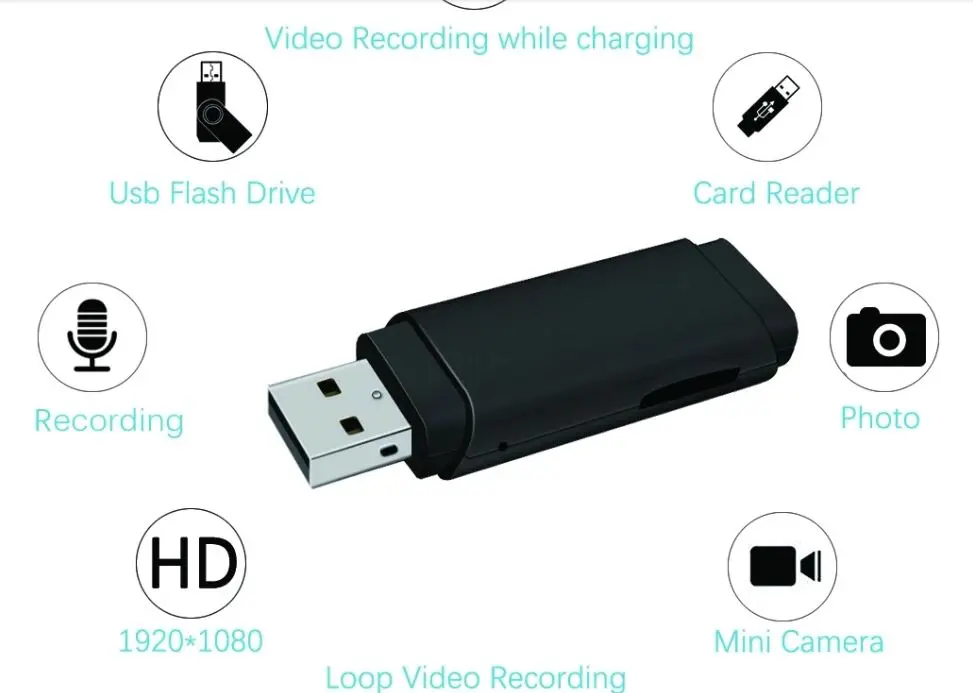 [CK-0005] Mini Cam USB
